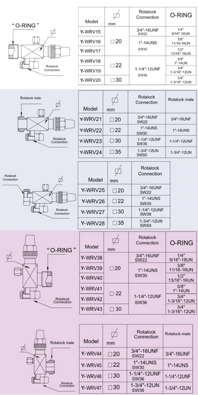 YiCard Enterprise Co., Ltd. (ROCAIR) PRODUCTS Components & Other